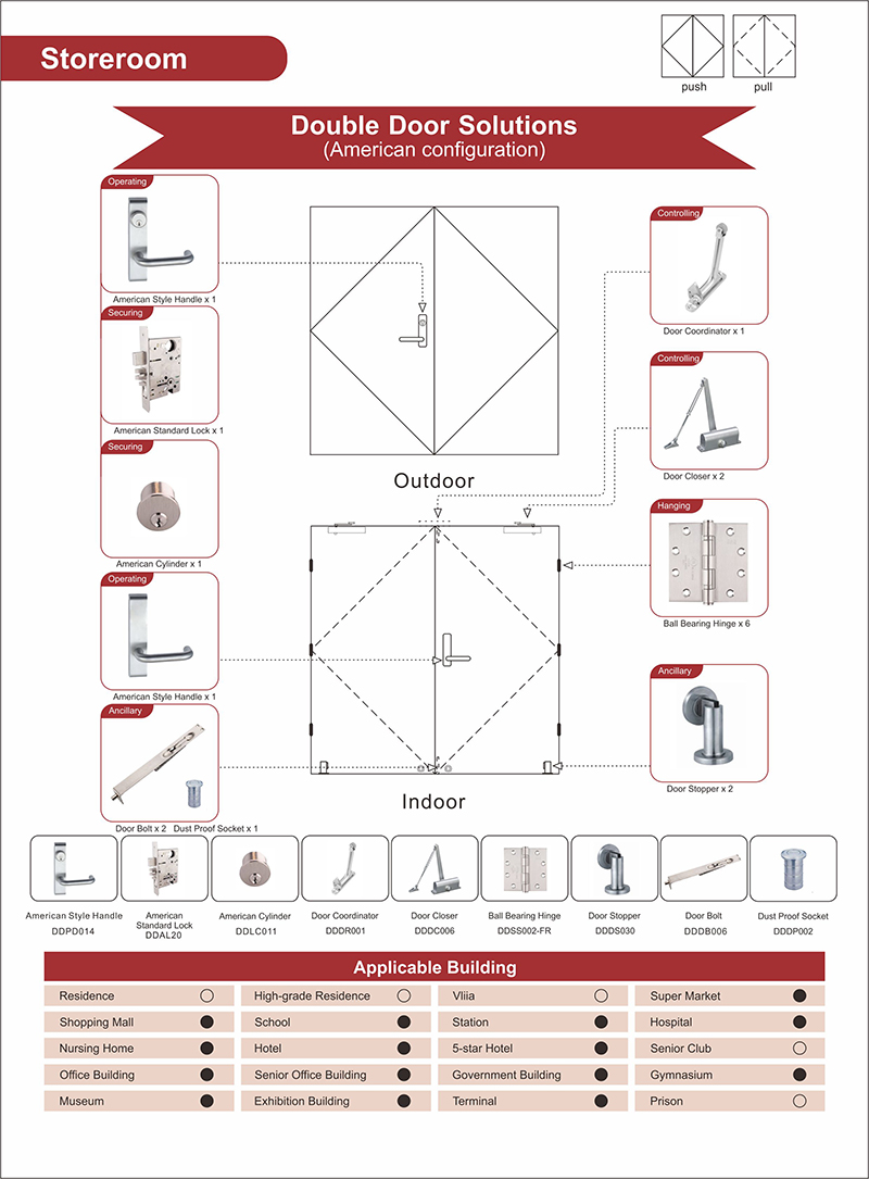 Storeroom Fire Rated Hardware Kayu Pintu Ganda untuk Gedung Kantor