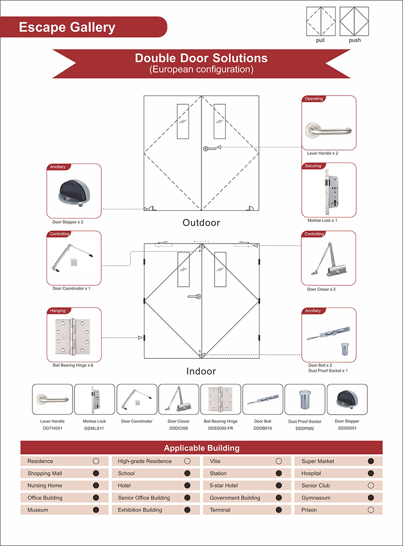 Escape Gallery Fire Rated Steel Double Door Ironmongery untuk Gedung Kantor