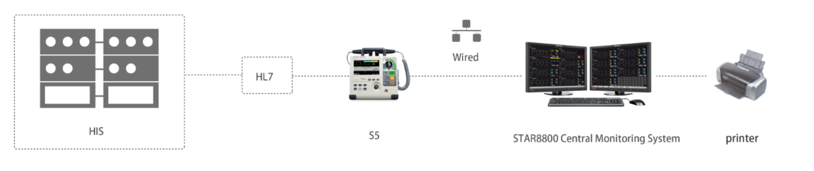 edd333b4734770e0a089b415b558dbdc