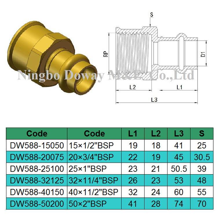 Uni&oacute;n de prensa de lat&oacute;n forjado para PPR