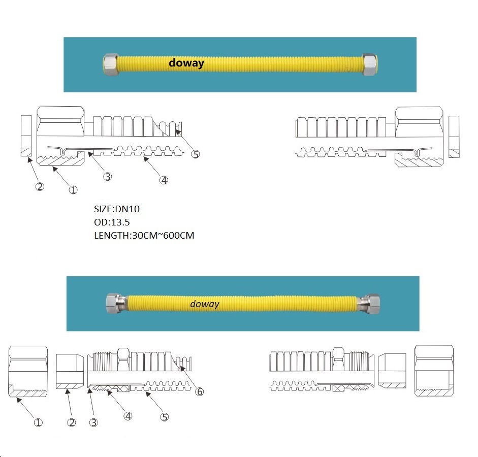 Chine usine de gros tuyau de gaz flexible ondul&eacute; avec PVC jaune