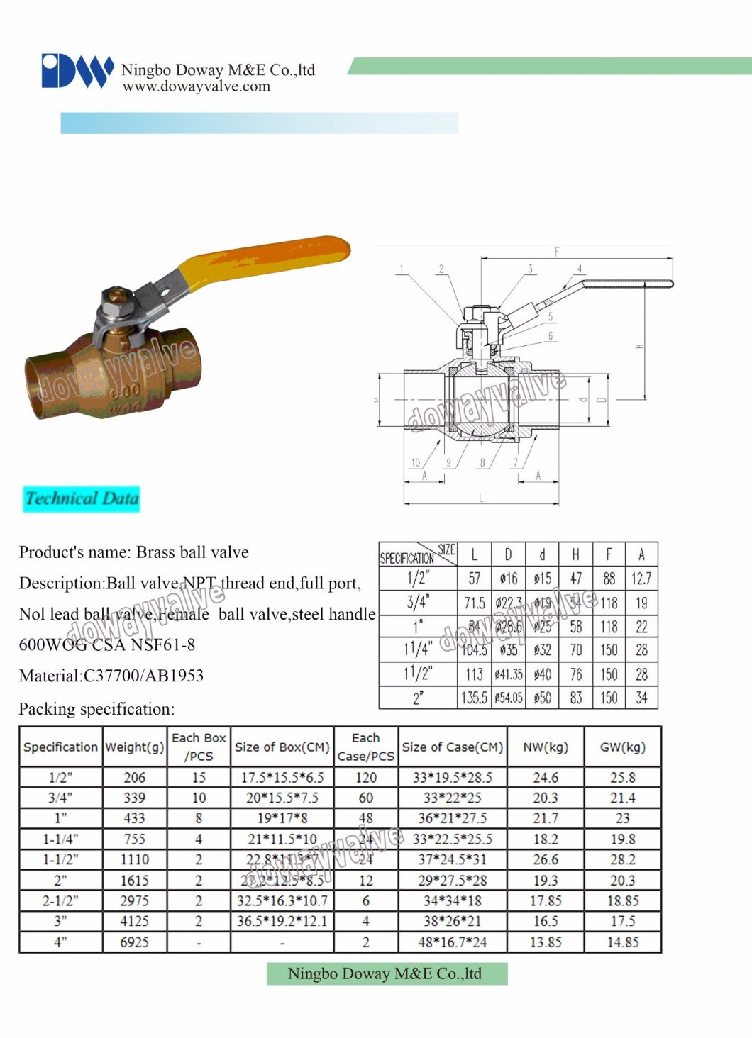 Robinet &agrave; bille de verrouillage de soudure en laiton forg&eacute; 600wog