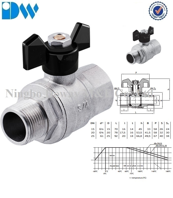 Robinet &agrave; bille de gaz en laiton avec poign&eacute;e papillon Fxm