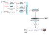 FTTH CATV solutición