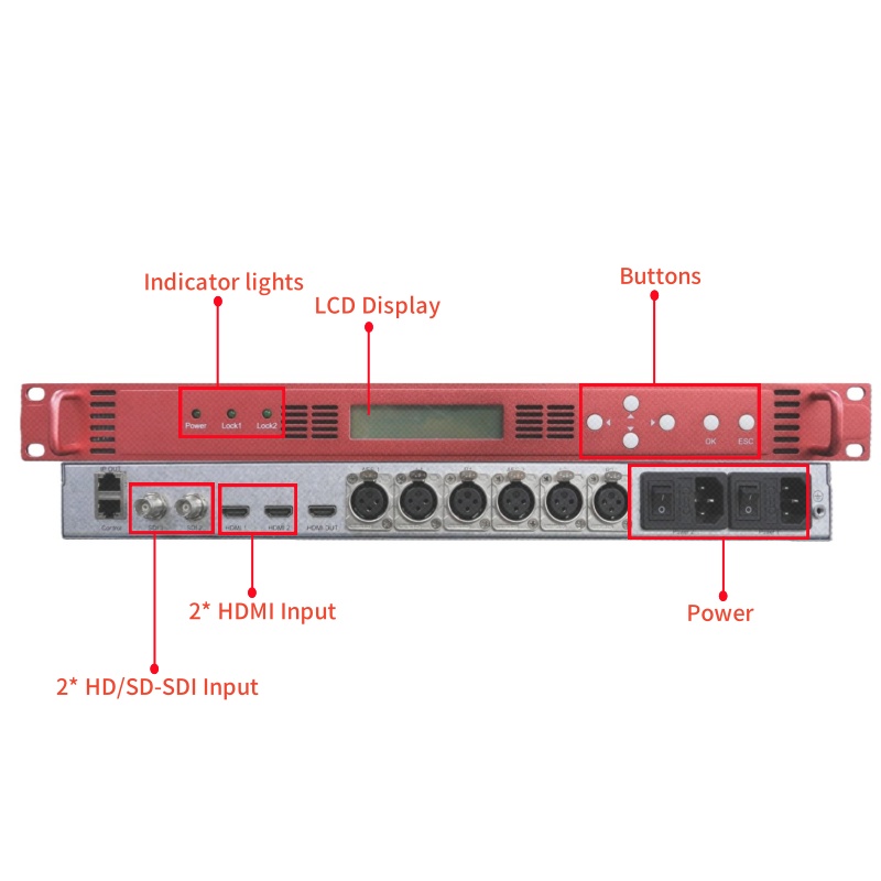 HP9002 Two Channel Live Streaming Encoder