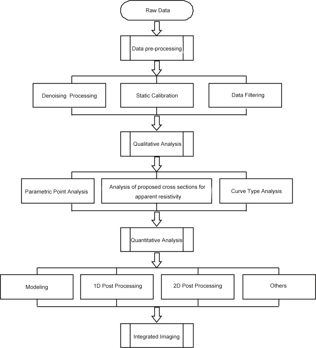 RC7YM6DX (AP9CPG%K) 89H