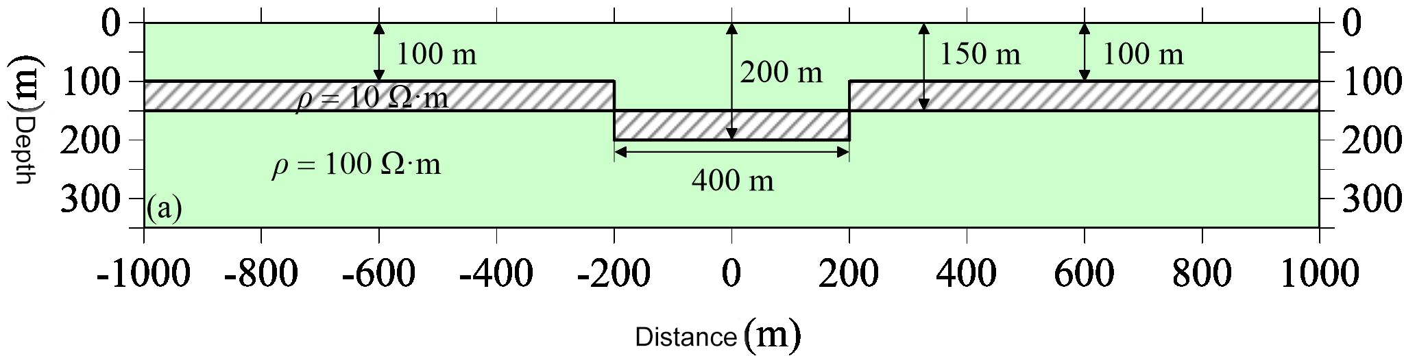 9S80REW49ODAH1TCB (81o