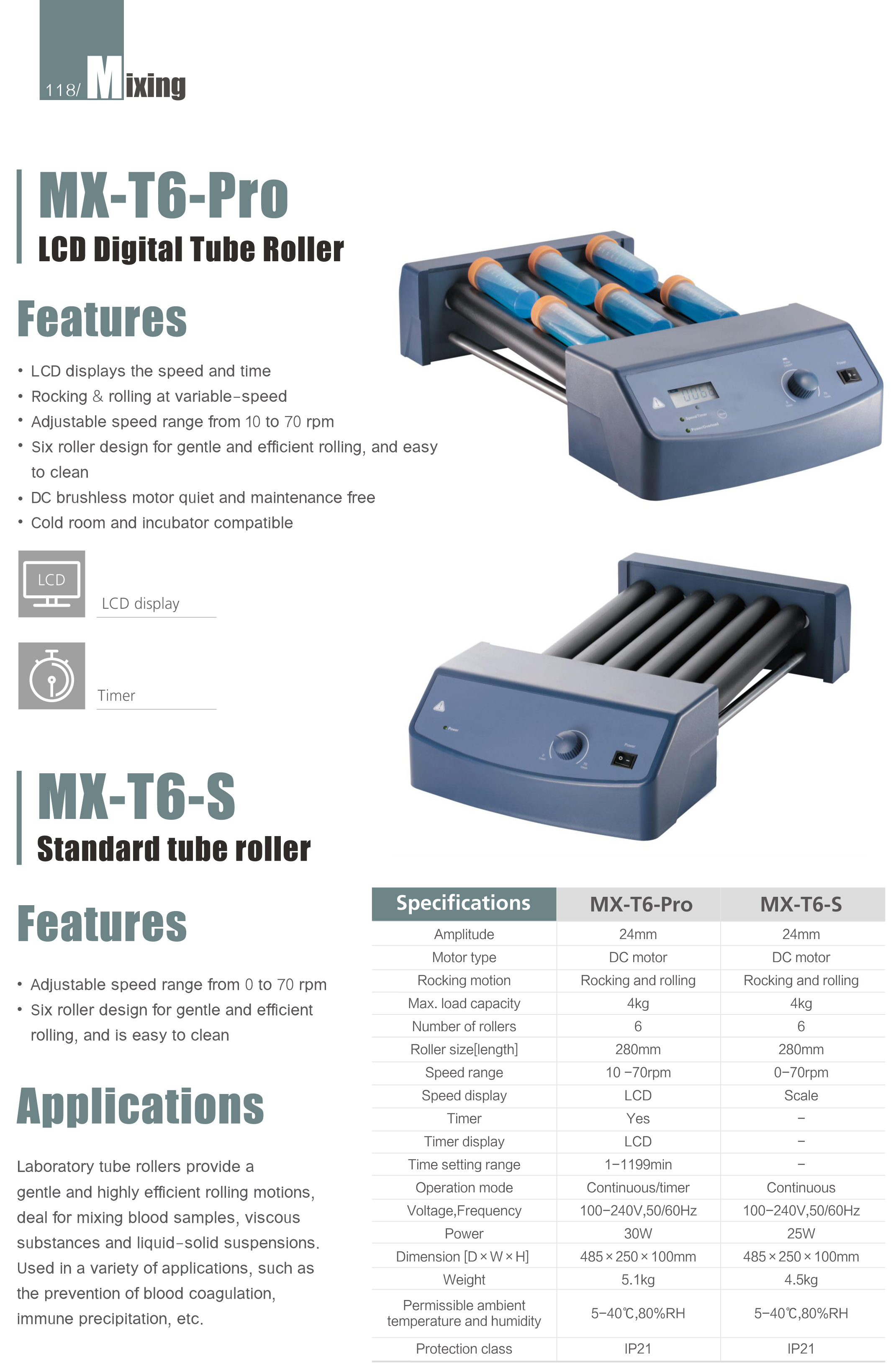 1_MX-T6-Pro&S(1)550元S