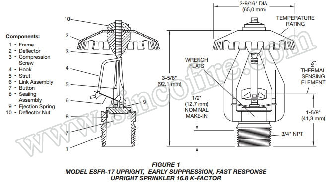 Fire Sprinkler Fast Response UL Upright