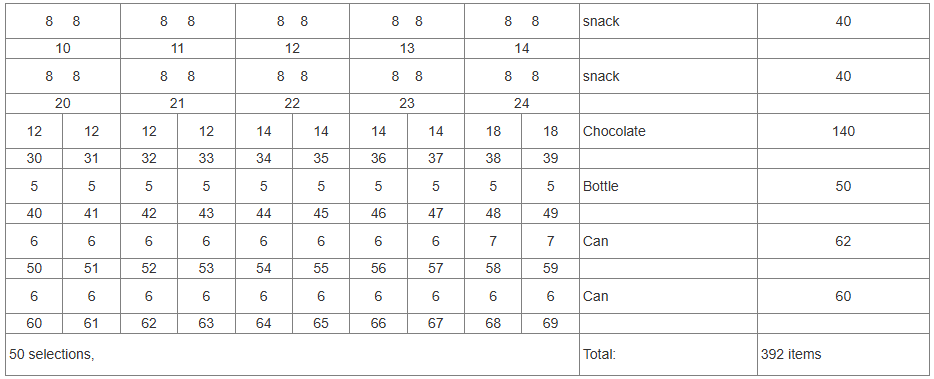 vcm5-tray configuration