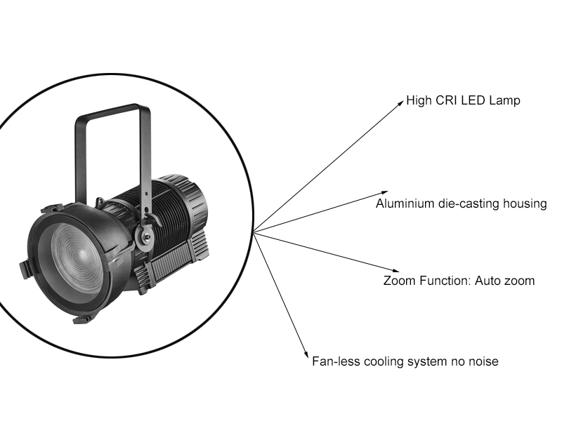 foco fresnel ip65