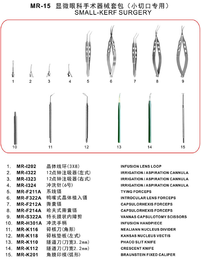 MR-15 CIRUGÍA PEQUEÑA KERF