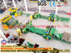 Spindleless Log Veneer Peeling Line untuk Produksi Core Veneer Sheets