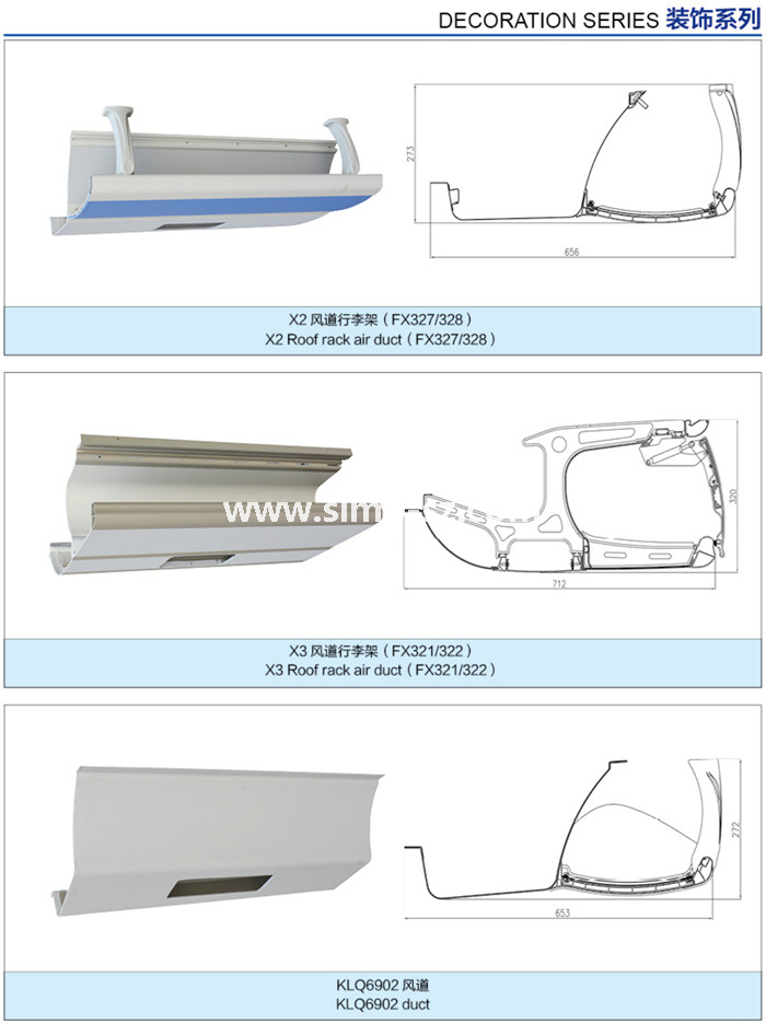 Decoration spare parts