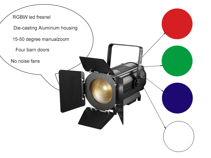 fresnel led m&aacute;s barato