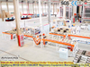 Produsen Asli Lini Produksi Papan Partikel Otomatis Minghung untuk Mesin Pembuat OSB