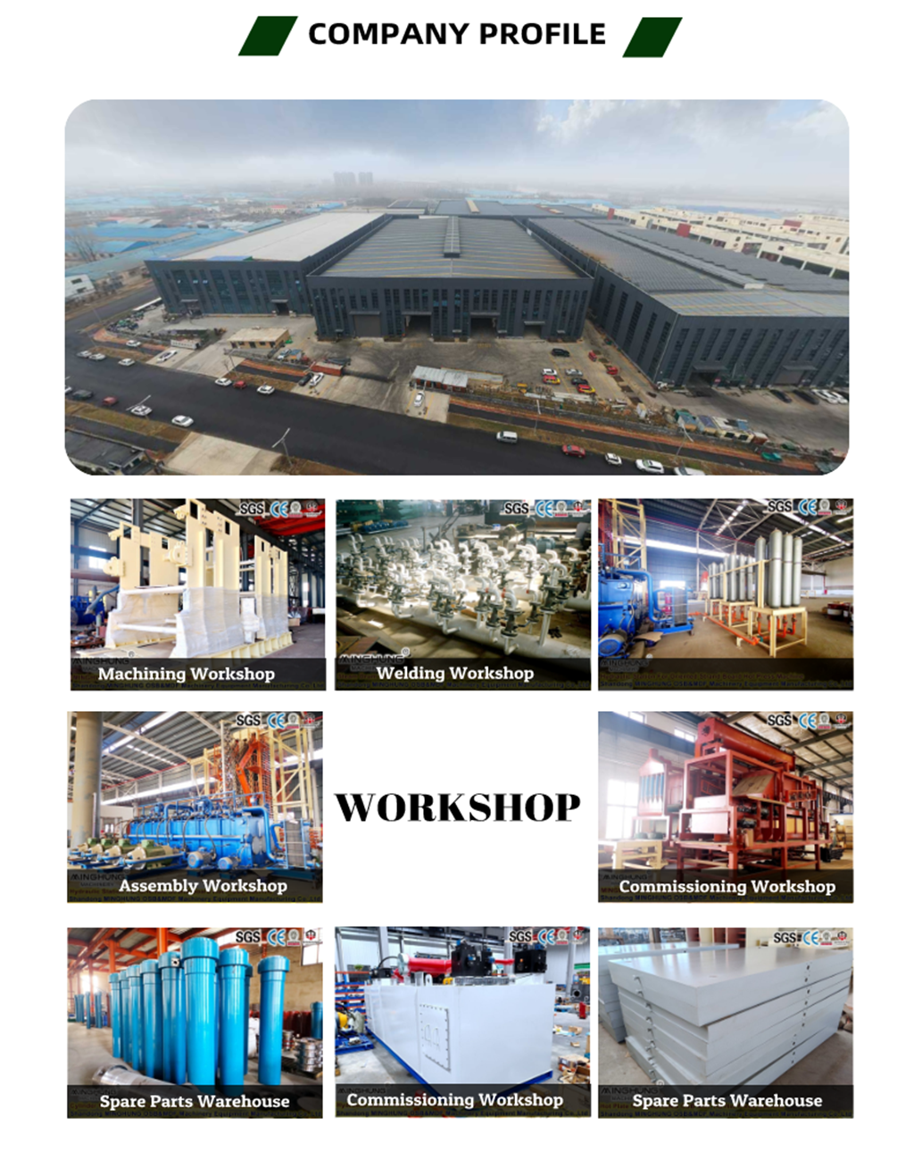 China Minghung OSB MDF MESCHBOARD BOARD PANDUAN PENGGERING PERTANDINGAN 