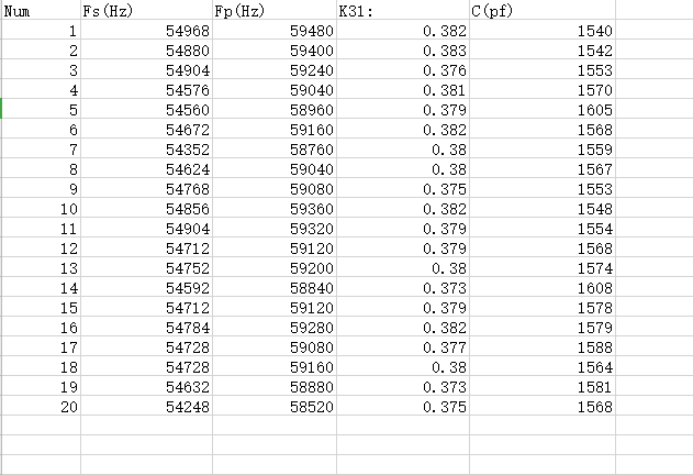 S8L% SX%) EB619IKXZR87ZF