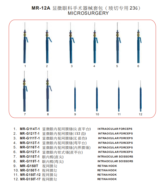 Chirurgie de vitrectomie MR-12A