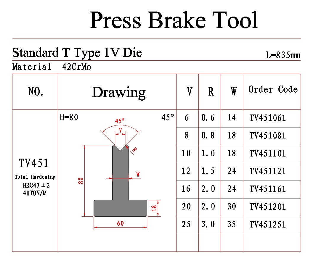 Press brake start. Press Brake Tools. Press Brake Tools description render.