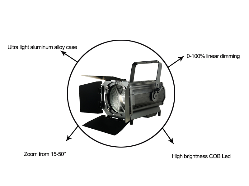 освещение сцены