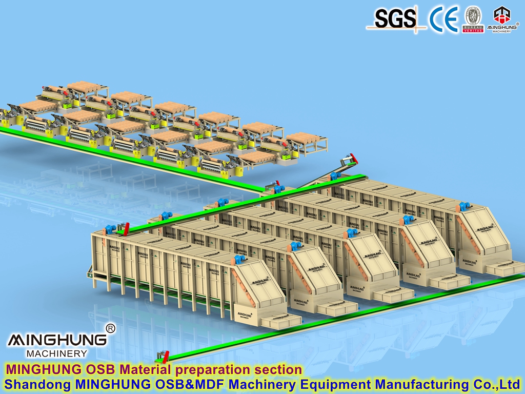 MINGHUNG Bagian persiapan Materi OSB