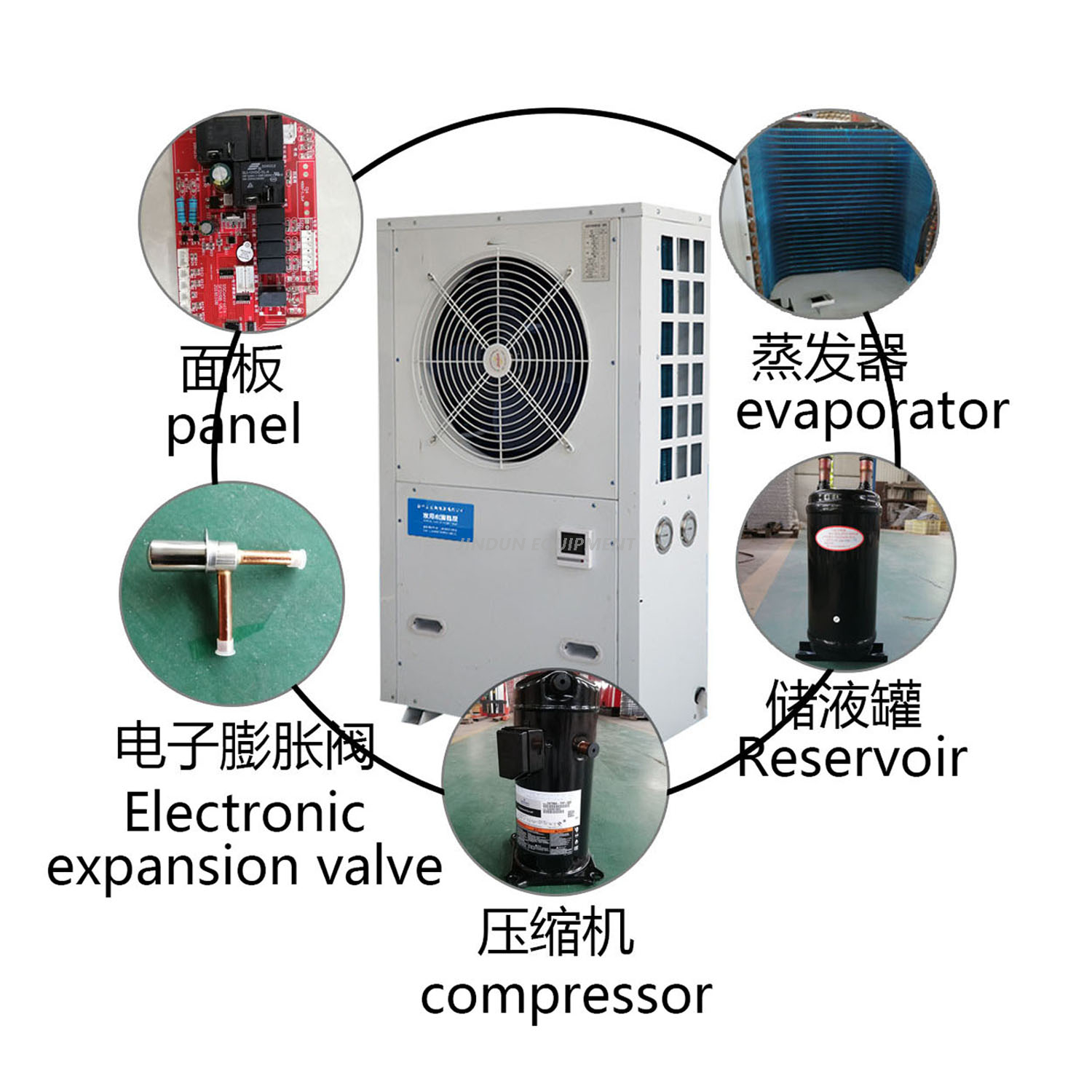 Greenhouse water ground source heat pump/Air conditioner
