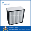 585X585X292mm Caja HVAC 99.995% H14 Filtros de aire HEPA