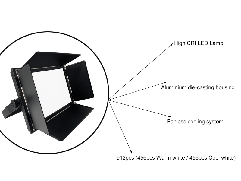 luz de video sin ventilador