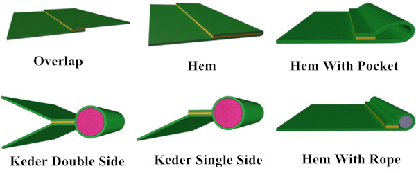 High Speed Hot Air PVC Welding Automatic Keder Making Machine