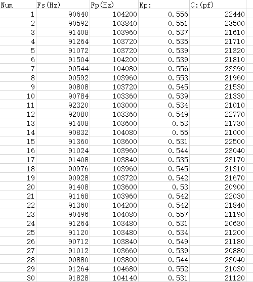 5U (N58D4V% F7231BFWX