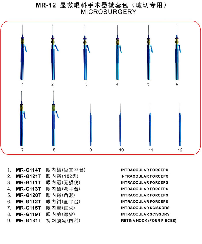MICROCHIRURGIE VITRECTOMIE MR12 20G