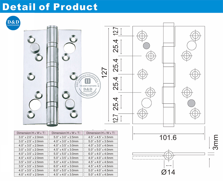 Double Security Hardware Delvidação D & D