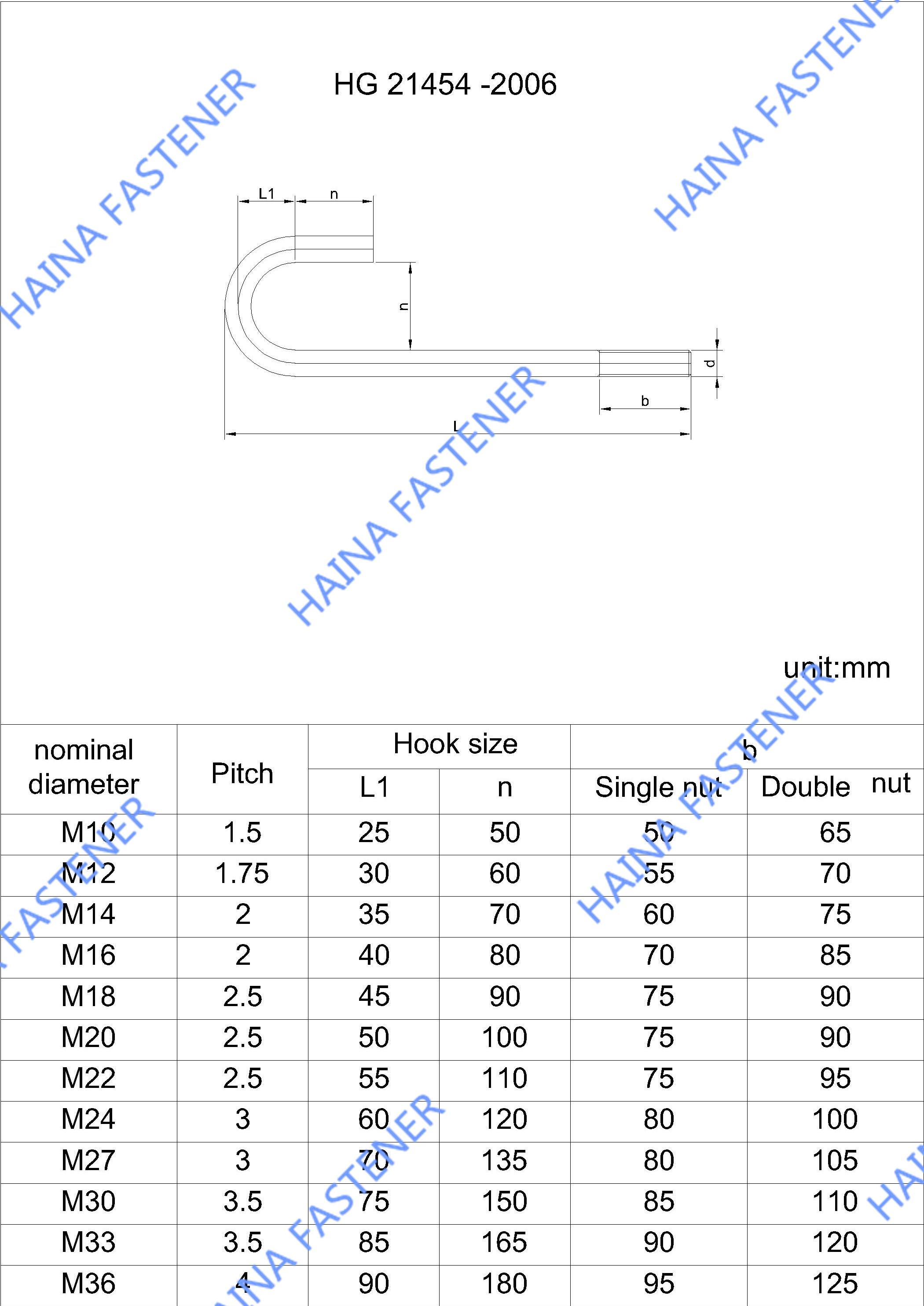 J بولت HG21454J 螺栓 .jpg