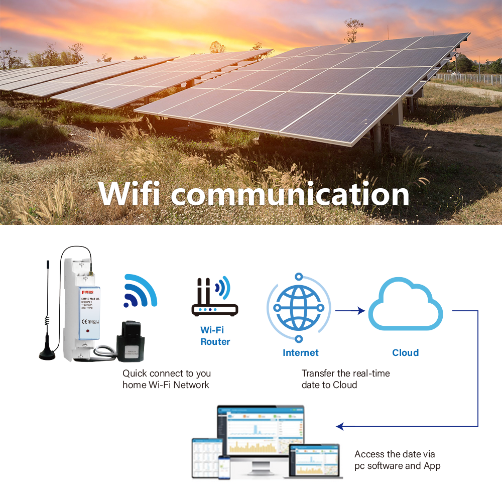 EM115-Mod-WL单相~WiFi~Modbus