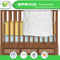 Wholesales Bed Bug Proof Waterproof TPU Laminate Crib Mattress Pad/Protector/Cover