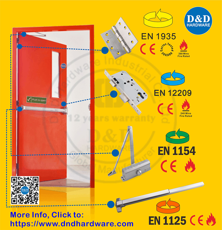 Fire Doorsにどのレベルのドアハードウェアを設置することができますか？