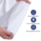 Twin Size Fitted 8&quot; - 21&quot; Deep Pocket Waterproof Mattress Protector, Mattress Cover