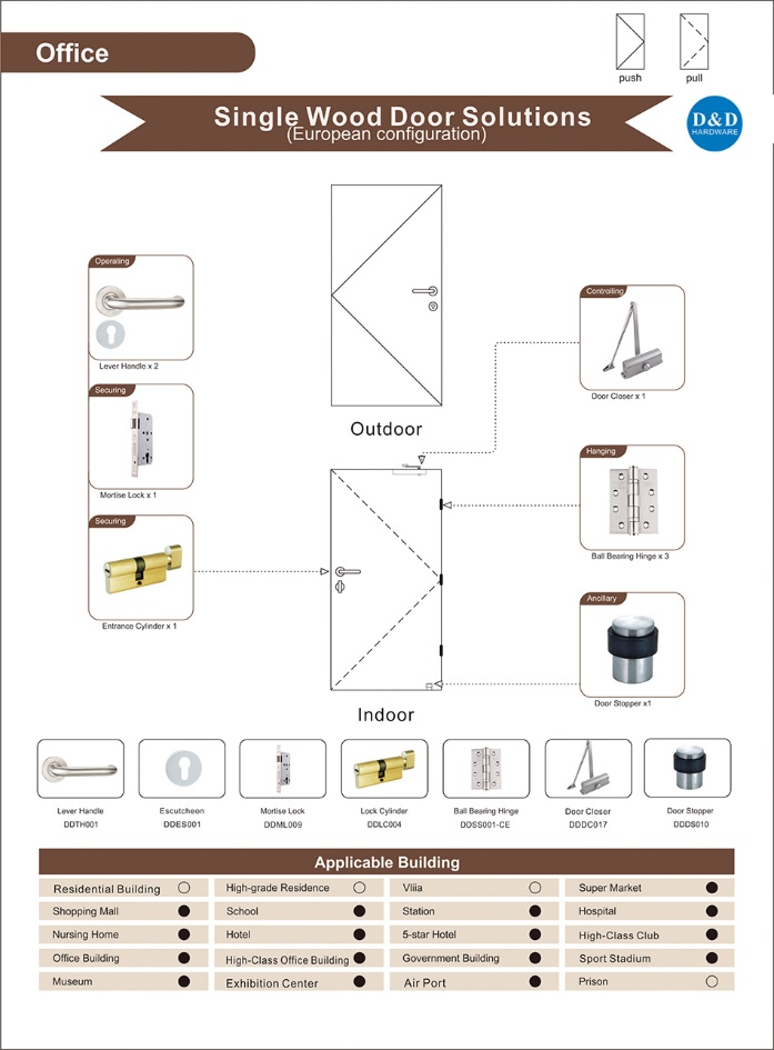 Klassenzimmer - Einzelne Blatt Swing-Typ Metalltür-Tür-Non-Brand-Nr.