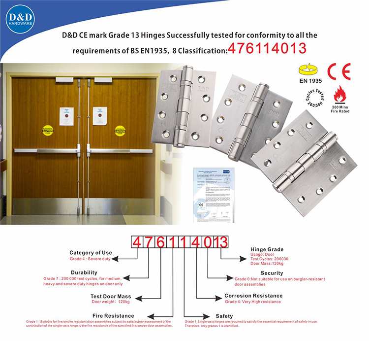 engsel pintu api