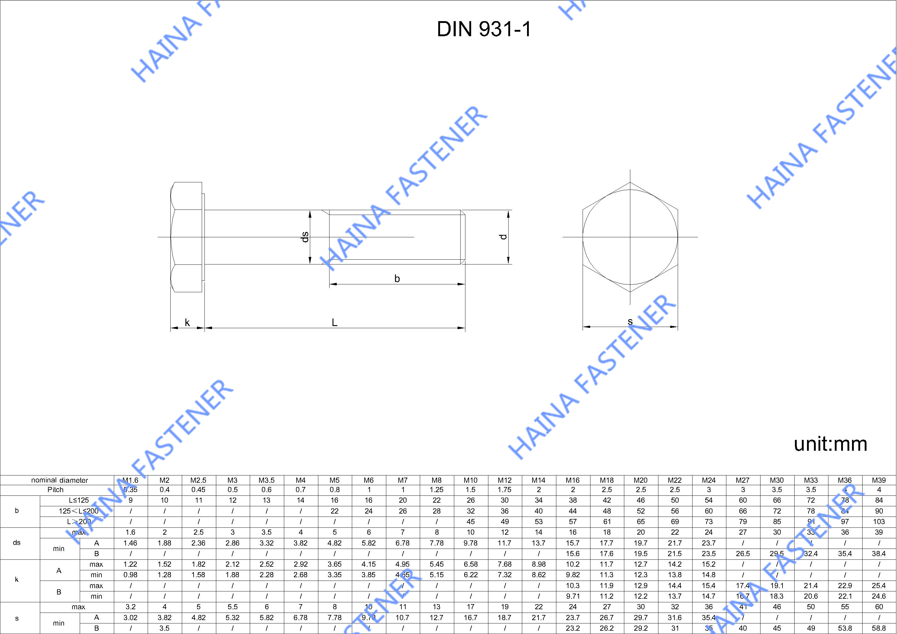 DIN931-1.