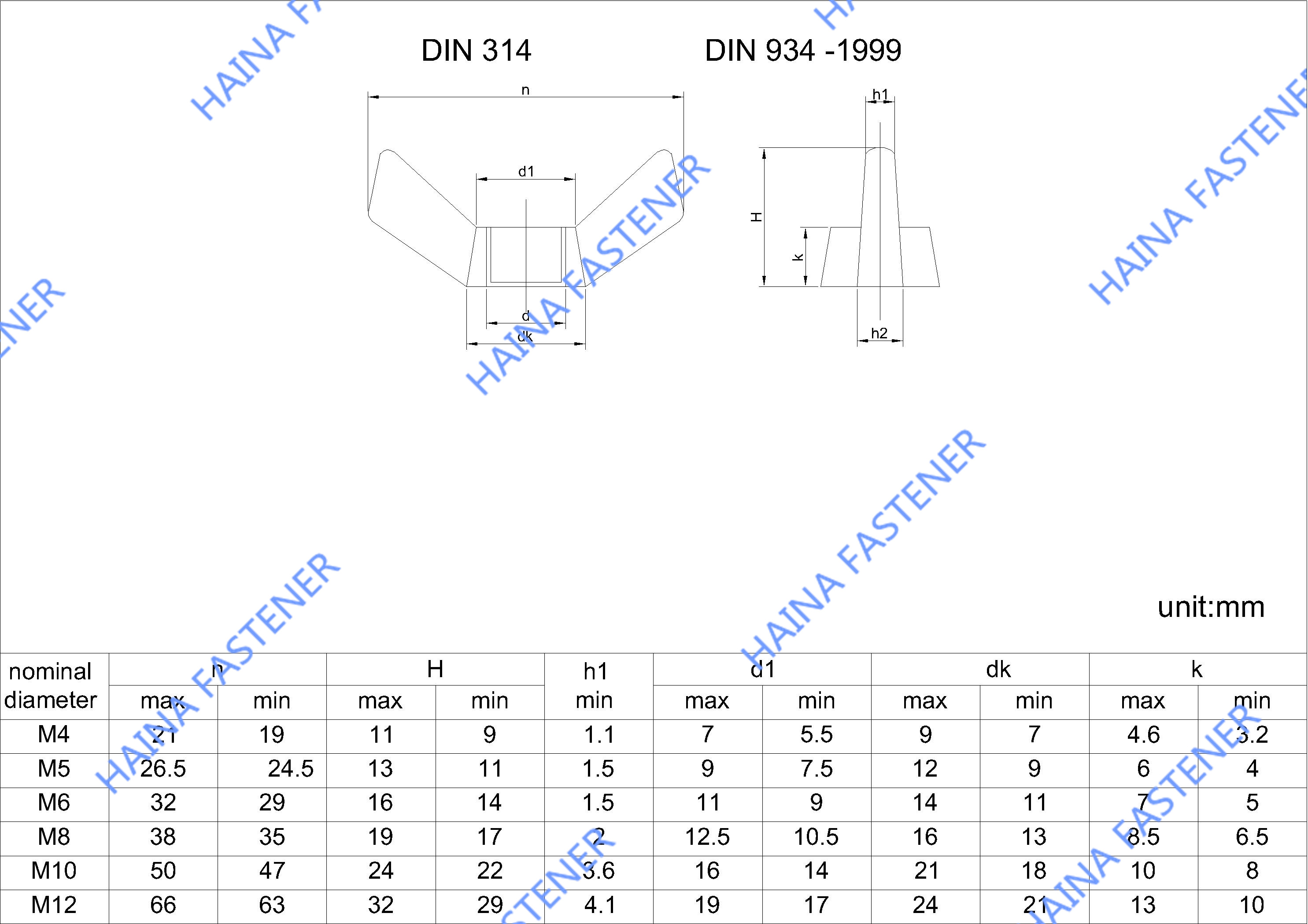 DIN314 蝶形螺母 .jpg