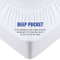 Premium 100% Waterproof Hypoallergenic Noiseless Mattress Protector