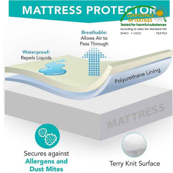 silent night waterproof mattress protector cot bed