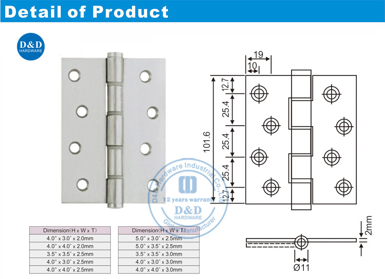SS Nylon Washer Hardware D & D