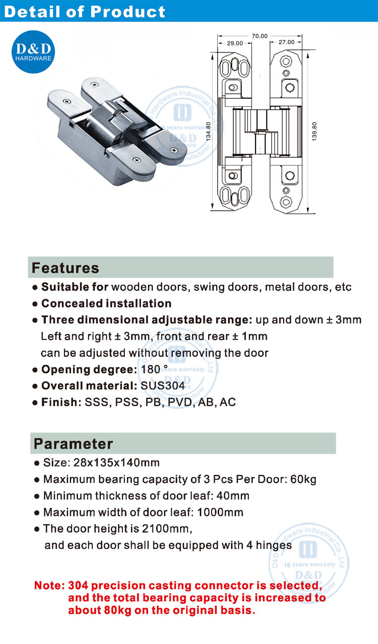 Pintu Tersembunyi engsel