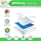 Allergy Anti Bacterial Waterproof Mattress Cover TPU Membrane