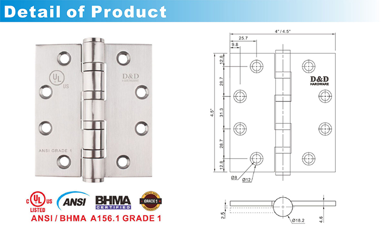 Hardware de bisagra de puertas ANSI Grado 1