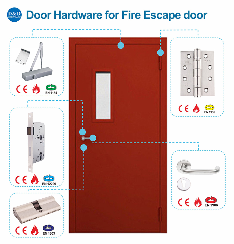 Hardware da porta do escape do fogo
