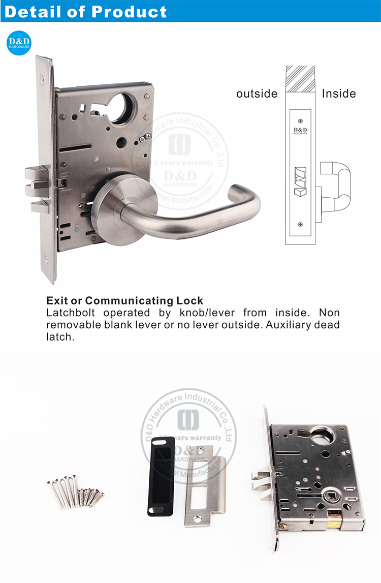 ANSI GRADE 1 LOCK